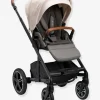 Protections acheteurs Poussette NUNA Mixx Next Noir (caviar) – Nuna 20